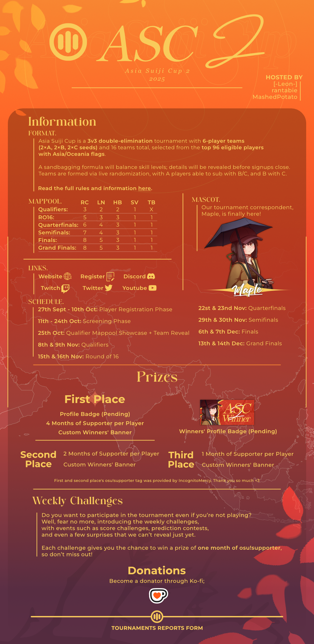 Asia Suiji Cup 2: Autumn Rhythm